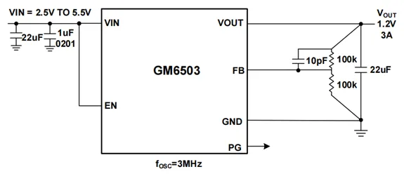 1755483784278443.png GM6503 典型应用.png