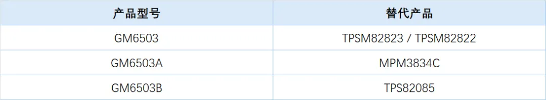 1755483912228931.png 对标产品.png