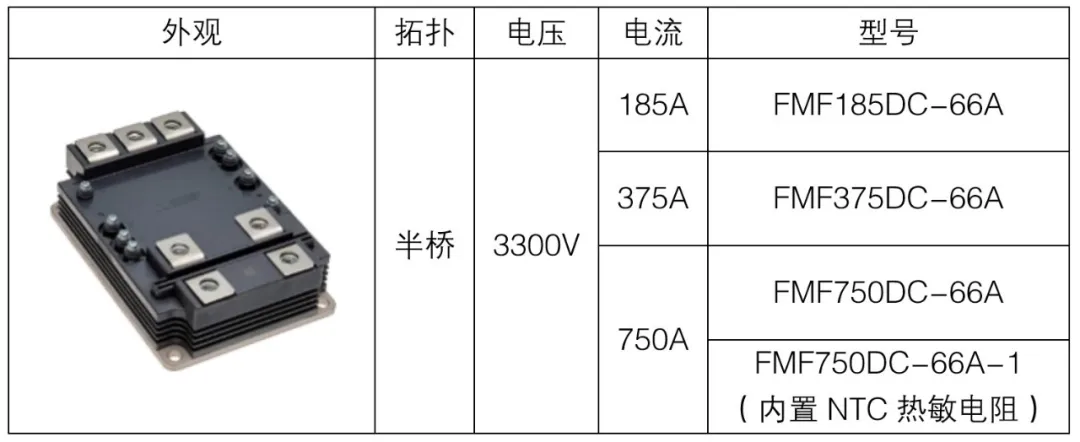 1755658299832995.png 表1:内部并联SiC SBD芯片的SiC MOSFET模块.png