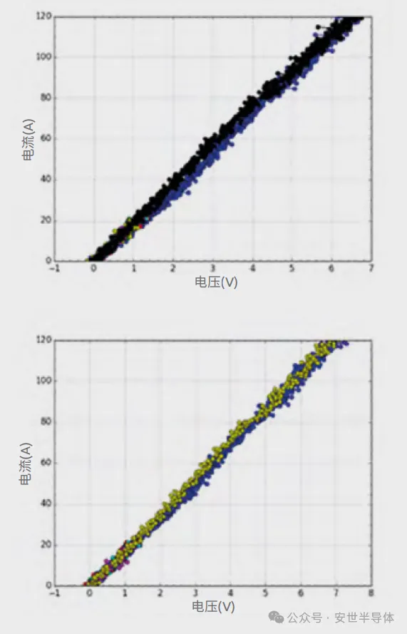 1755674646948374.png 图5:电容进行测试.png