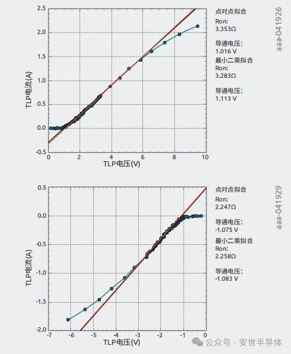 1755674657112244.png 图6 典型USB超高速IC.png