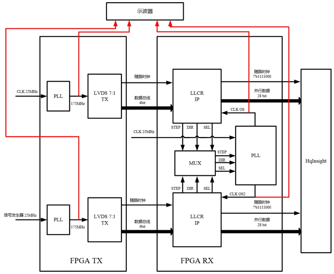 1755743058431099.png 示波器.png