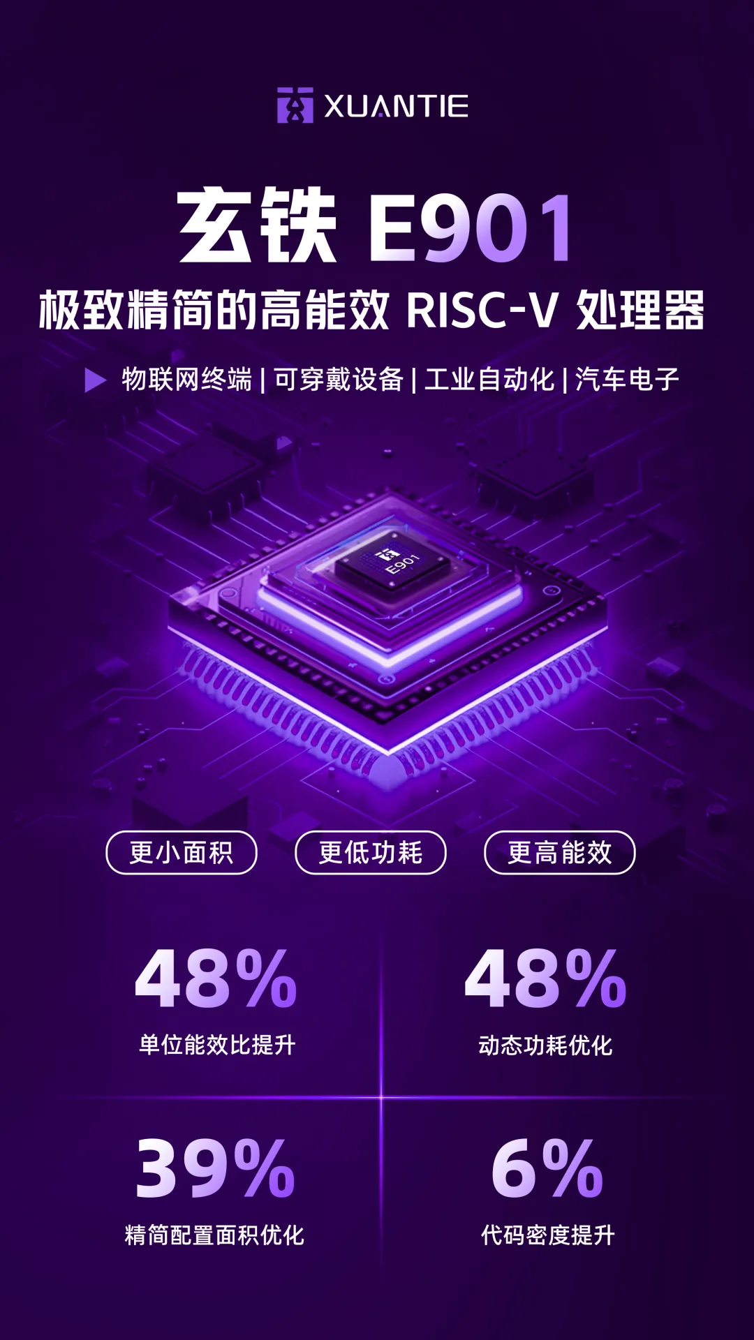 玄铁 E901海报.png