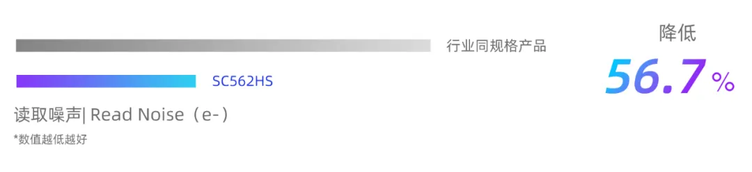 1756349023206324.png 低噪声.png