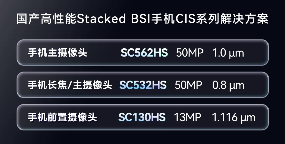 1756349192220865.png Stacked BSI.png