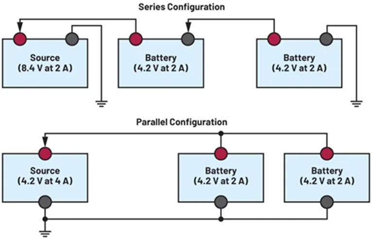 1756863551666845.png 图 1:串联和并联电池配置示意图.png