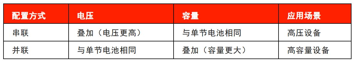 1756863628806340.jpg 串联与并联的区别.JPG