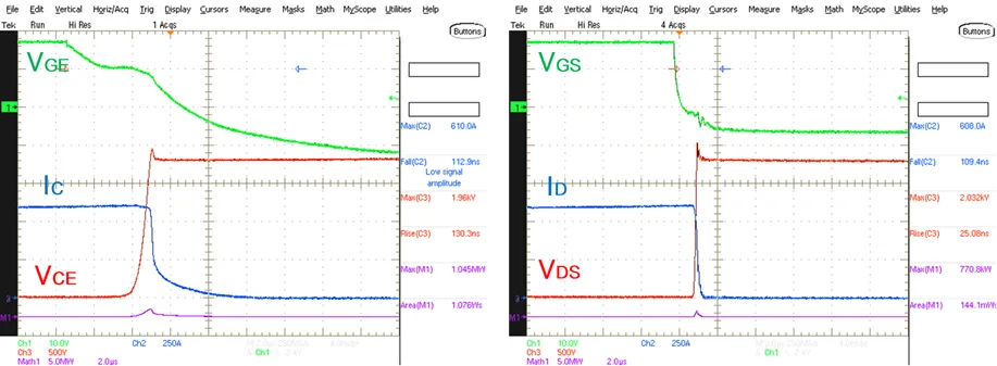 图4：Si IGBT关断波形.png