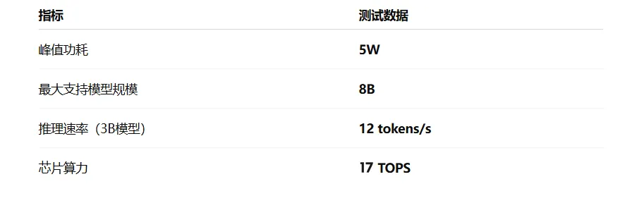 1757036490226782.png 测试数据.png