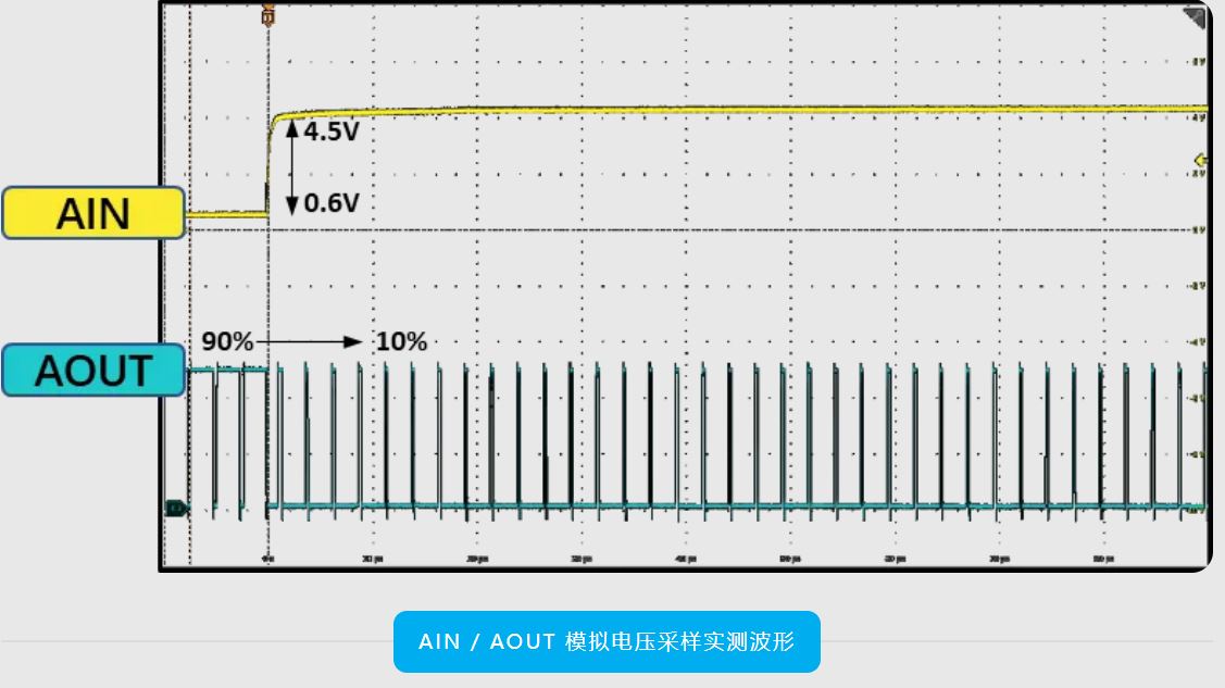 1757038976222766.jpg 实测波形.JPG