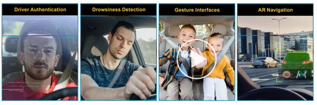 Lattice sensAI支持汽车自适应HMI.png