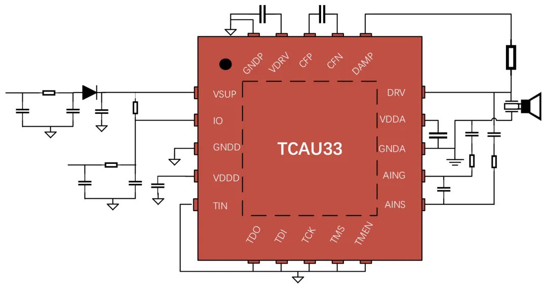 TCAU33 典型应用.png