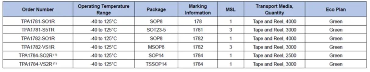 1757558049882531.jpg Order information.JPG