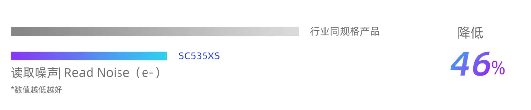 1757574209677003.png 噪声.png