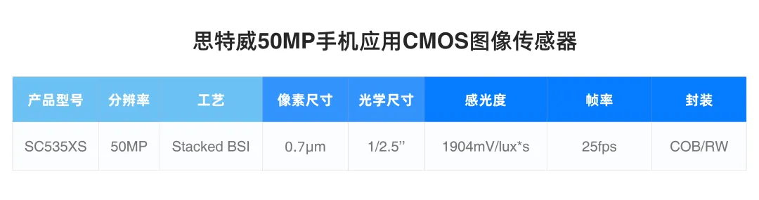 1757574290208156.png 产品型号.png