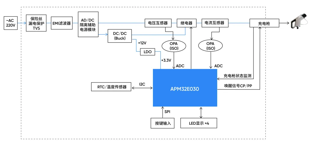 1757667607804017.png 方案框图.png