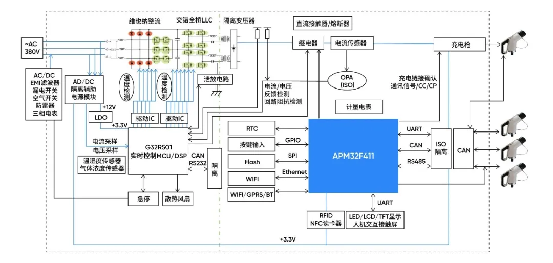 1757667641111111.png 方案框图3.png