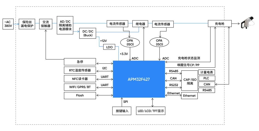 1757667652240600.png 方案框图4.png