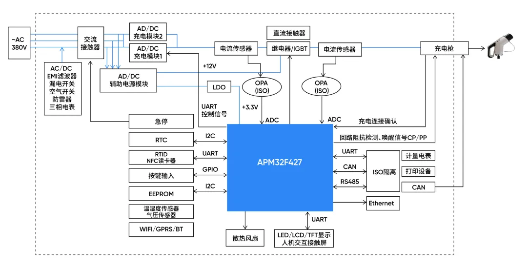 1757667663409720.png 方案框图5.png