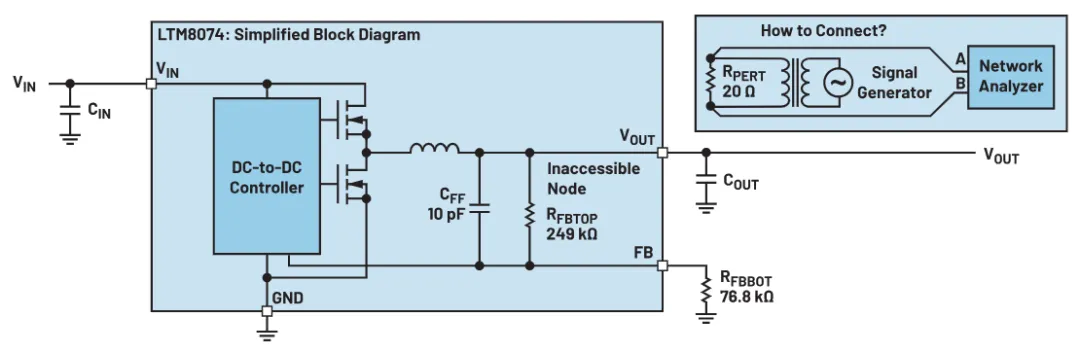 1757988674115582.png 图2. 示例电路.png