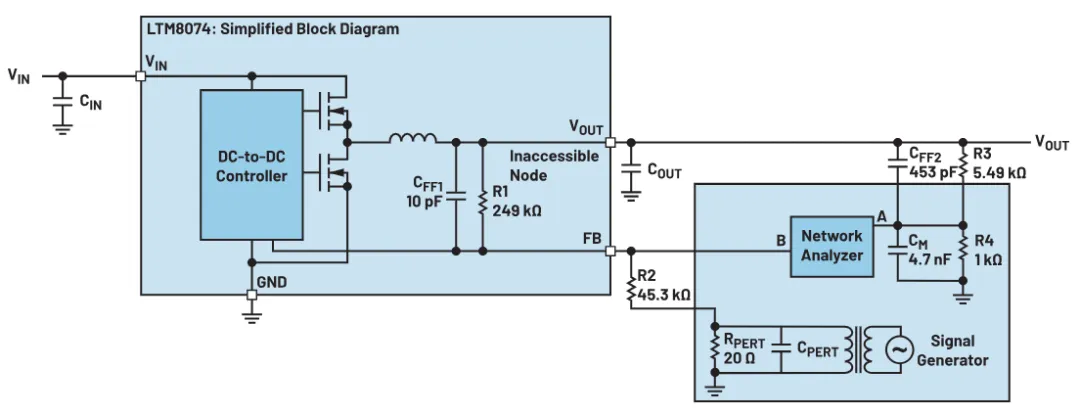 1757988712713633.png 图5. 新型环路响应测量方法.png