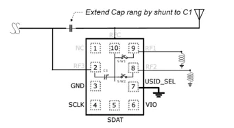 图2.1 英飞凌BGSC2341M应用于低频蜂窝天线调谐图.png