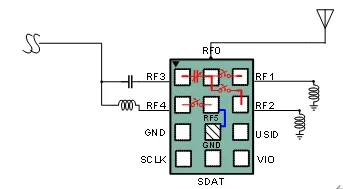 图2.6 英飞凌BGSC3541M低频调谐：精细调谐.png