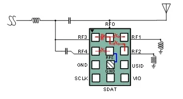 图2.10 英飞凌BGSC3541M多频调谐：Π型拓扑.png