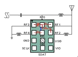 图2.11 英飞凌BGSC3541M多频调谐：T型拓扑.png