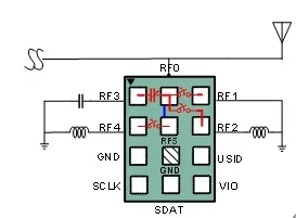 图2.12 英飞凌BGSC3541M应用于天线口径调谐.png