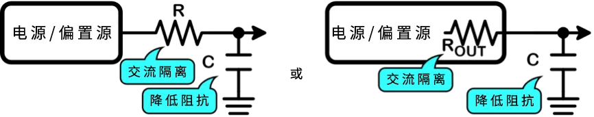 图12-1，作为噪声旁路的RC滤波器.png