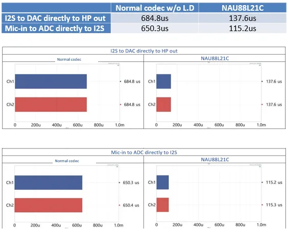 1759131939176233.png NAU88L21C.png