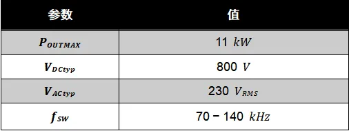 表3. PFC设计规范.png