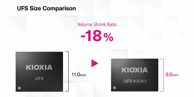 1760425272298404.png UFS 4.1-4.png