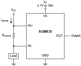 1760580803189403.png 图 1 SGM830 典型应用电路.png