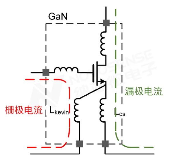 图5 器件集成开尔文引脚以消除共源电感影响.png