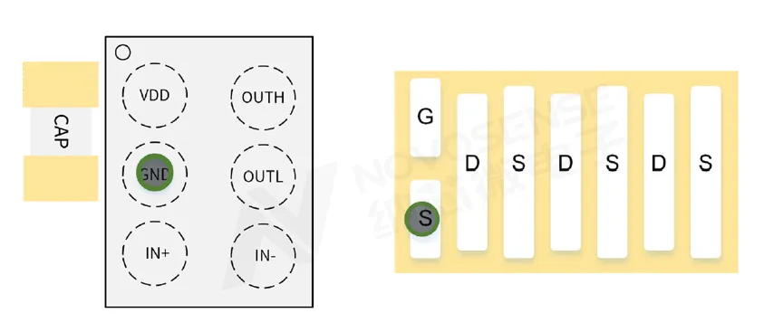 图7 建议的微过孔摆放方式.png