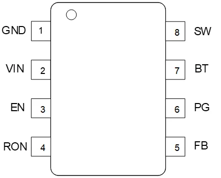 1761204806821957.png SOP8 ESOP8封装.png