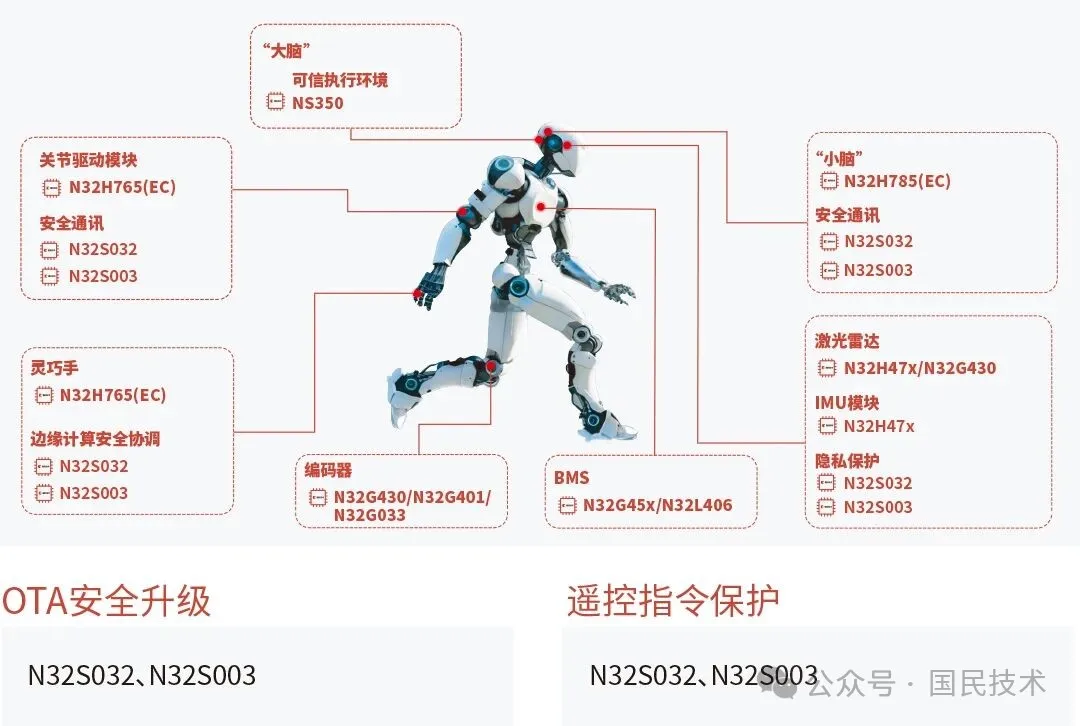 1761211519792255.png 机器人2.png