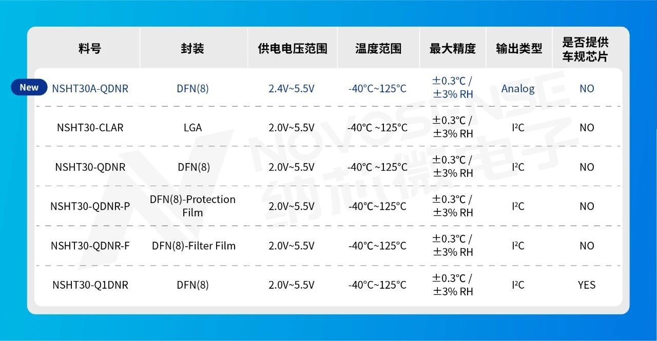 1761620969862500.jpg 料号.jpg