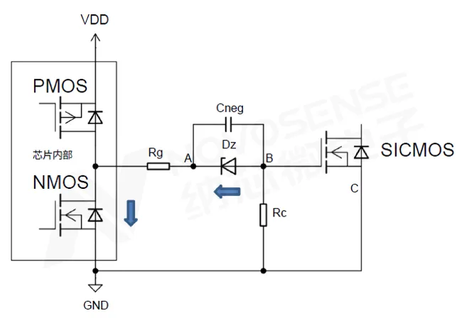 1761705507718657.png 图4 负压生成电路置低时的工作原理.png