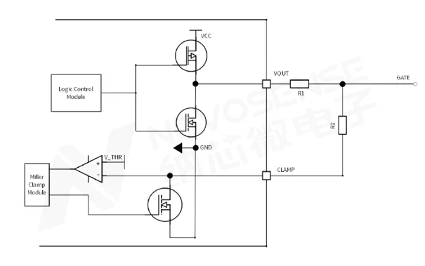 1761705543847887.png 图6 有源米勒钳位工作原理.png