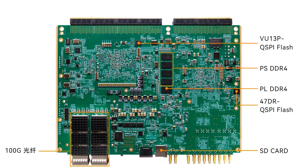 1762135961194140.png 光纤.png