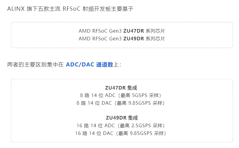 1762135973640754.png 射频信号处理平台.png