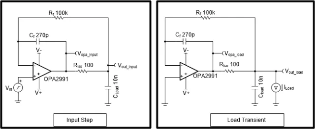 图 1-2 输入阶跃 (a) 和负载瞬态 (b) 仿真电路.png
