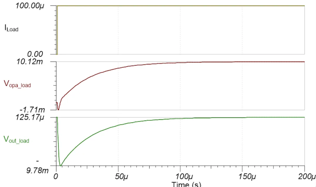 图1-3输出负载瞬态 (b) 电路的.png