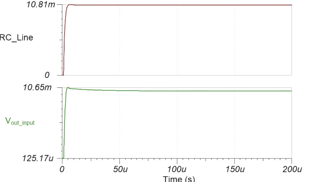 图 1-5 输入阶跃 (a).png