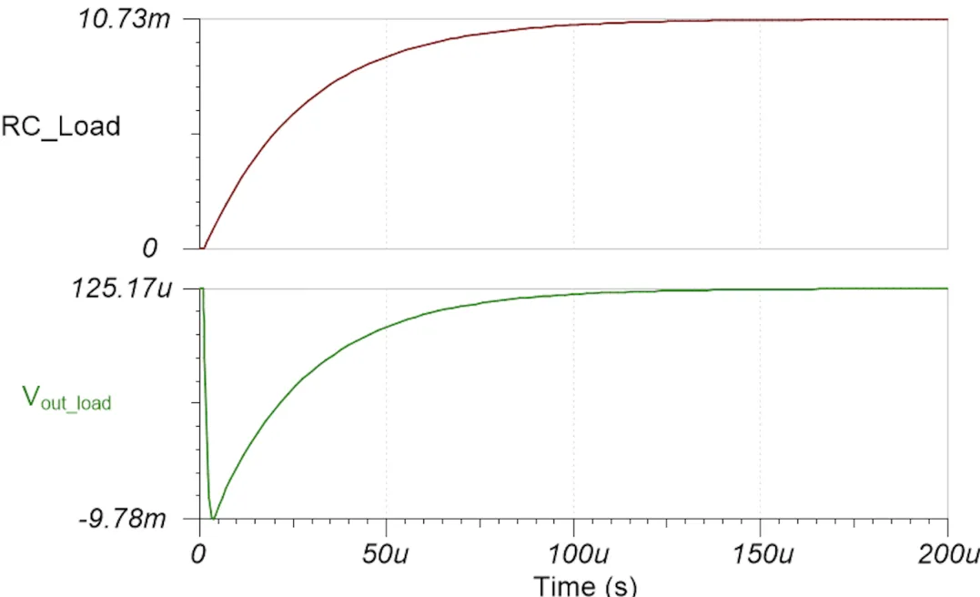 图 1-5 输出负载 (b).png