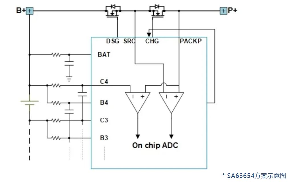 1762223102588603.jpg 框图2.JPG