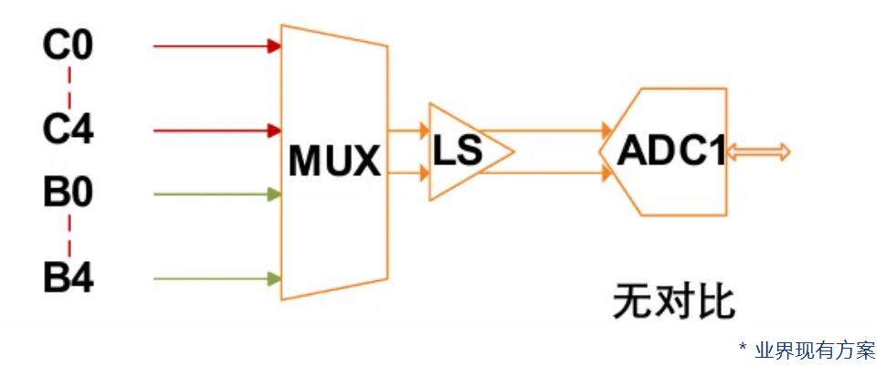 1762223223411524.jpg 框图6.JPG